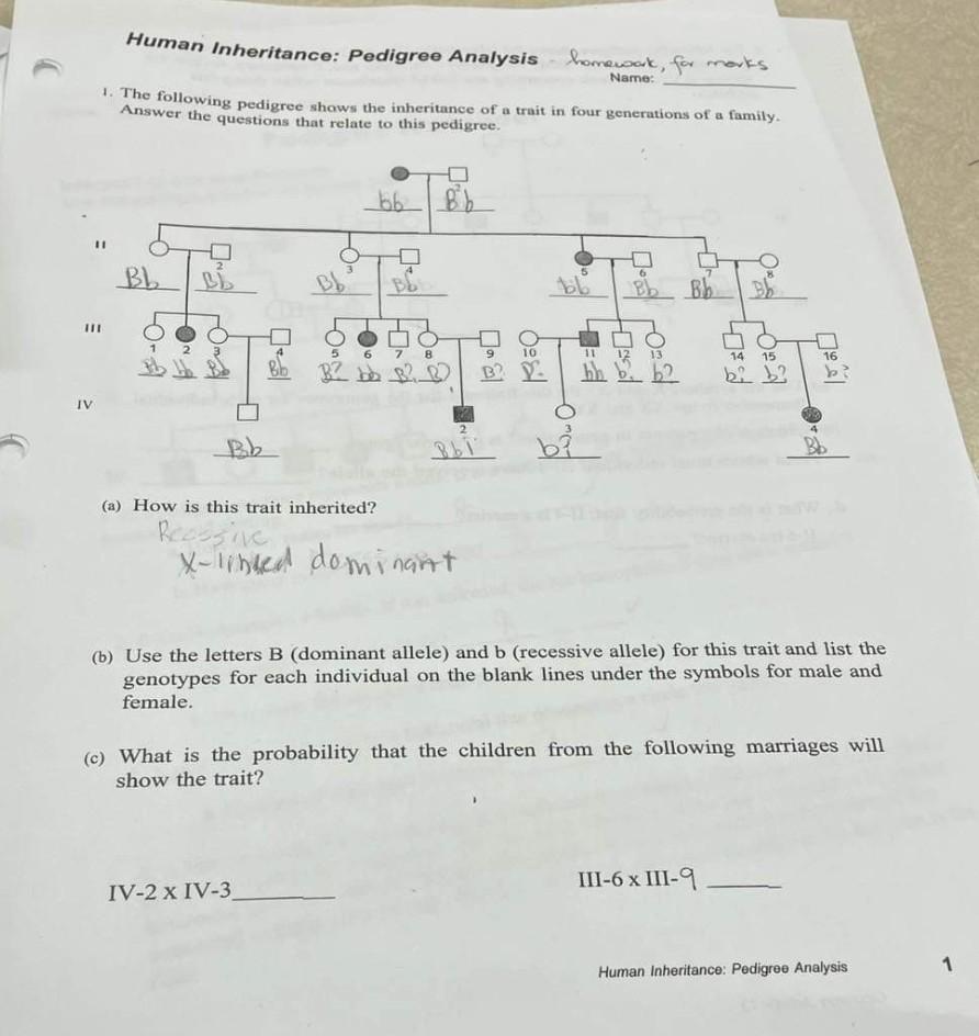 Solved u 2. The following pedigree shows the inheritance of | Chegg.com