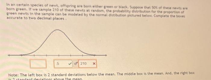 Solved In an certain species of newt, offspring are bom | Chegg.com