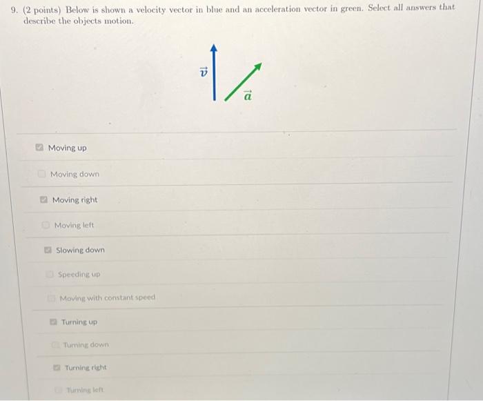 Solved . ( 2 points) Below is shown a velocity vector in | Chegg.com