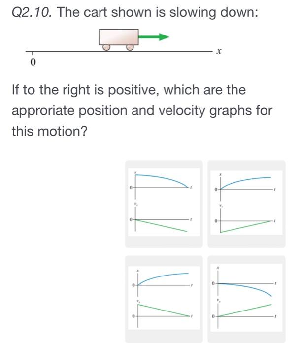 Solved Q2.10. The Cart Shown Is Slowing Down: If To The 