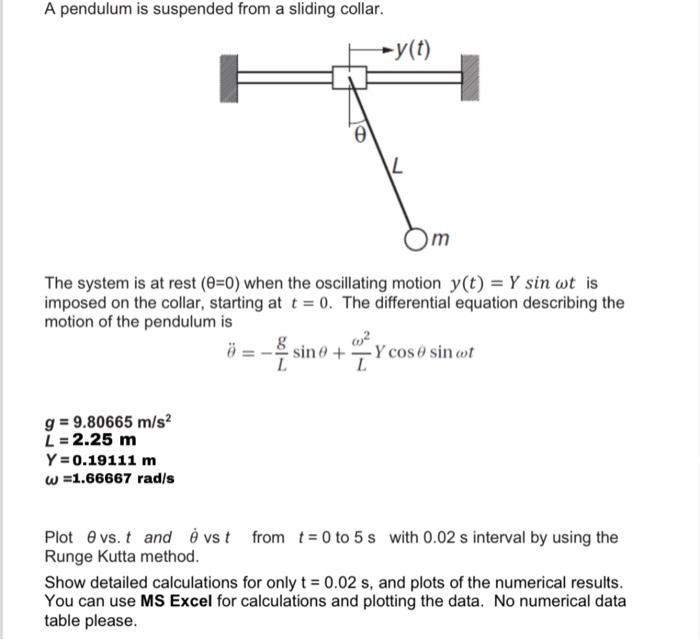 Solved A pendulum is suspended from a sliding collar. The | Chegg.com