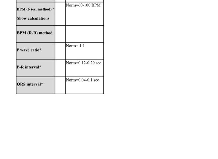 Norm=60-100 BPM BPM (6 sec. method) Show calculations | Chegg.com