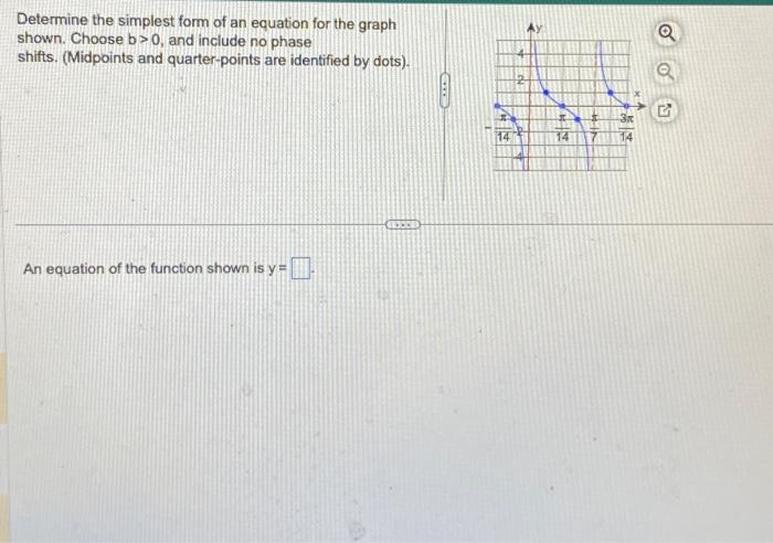 Solved Determine the simplest form of an equation for the | Chegg.com