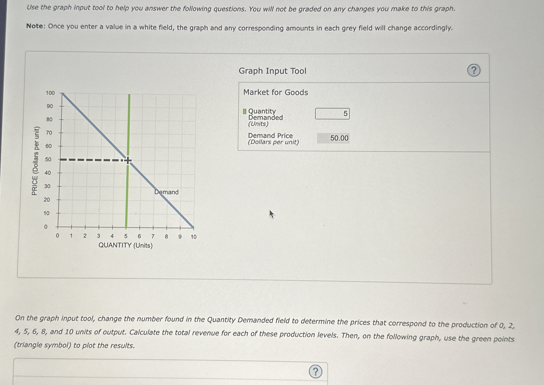 Solved Use the graph input tool to help you answer the | Chegg.com