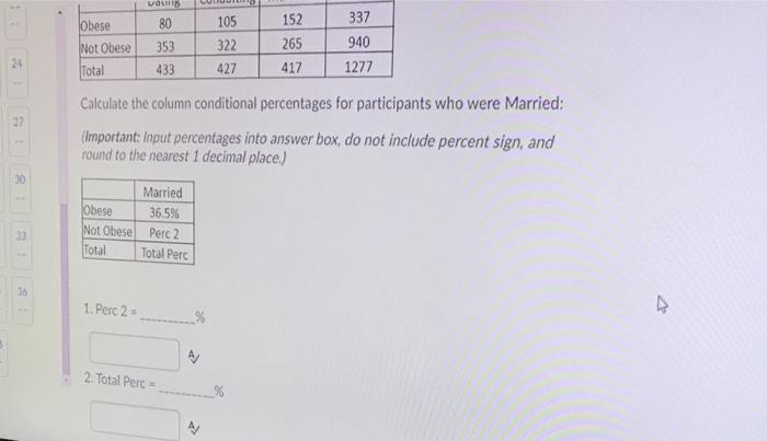 Solved A study analyzed data from the National Longitudinal