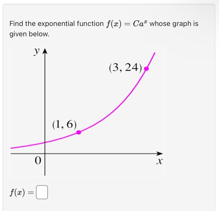 Solved Find the exponential function f(x) = Ca whose graph | Chegg.com