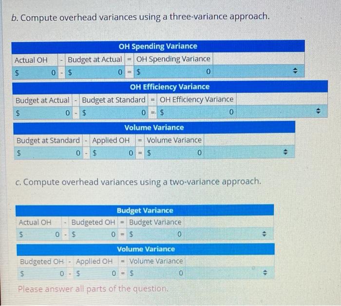 solved-oh-variances-the-manager-of-the-texas-department-of-chegg