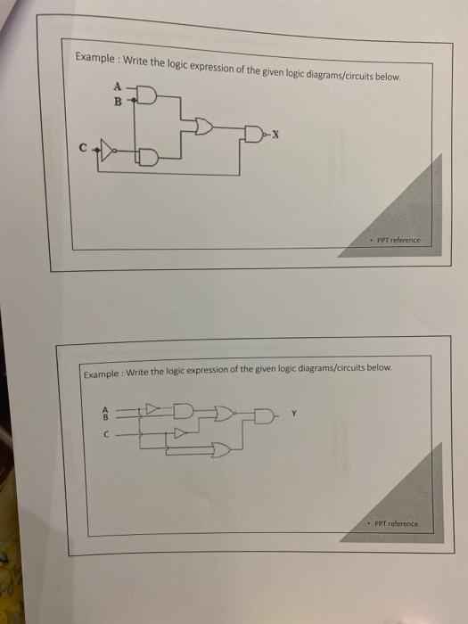 Solved Example : Write the logic expression of the given | Chegg.com