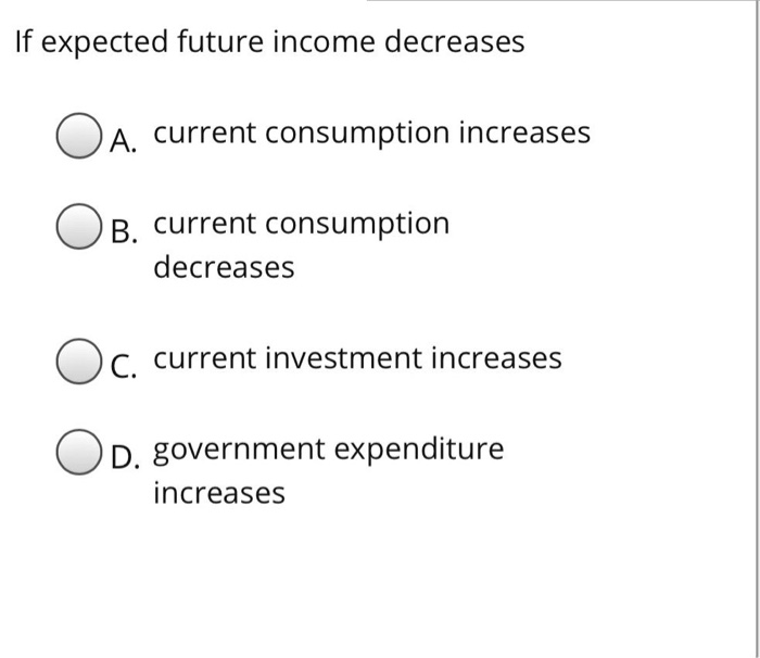 An Increase In Expected Future Income Will Solved If expected future income decreases A. current | Chegg.com
