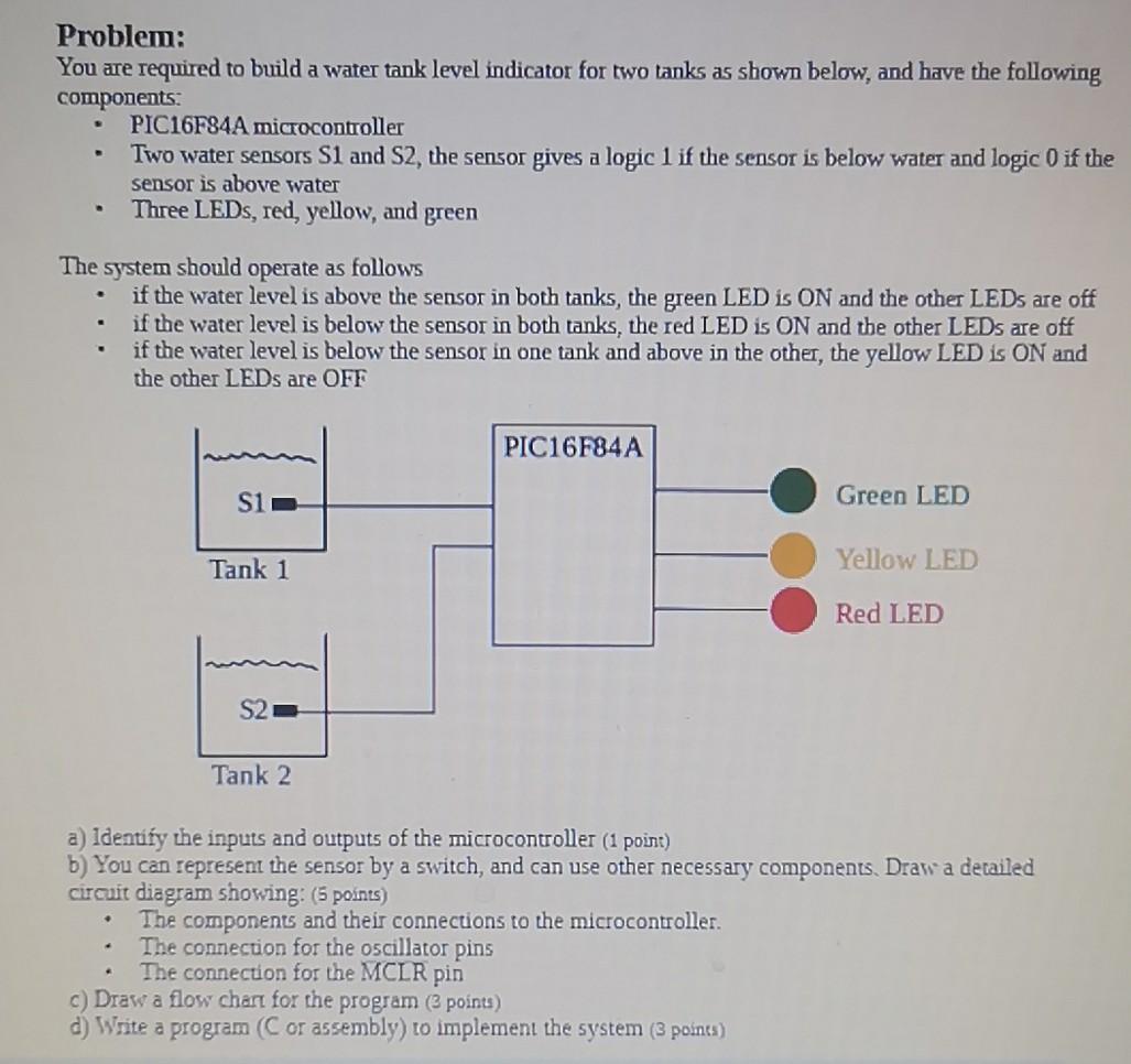 Solved Problem You Are Required To Build A Water Tank Level Chegg