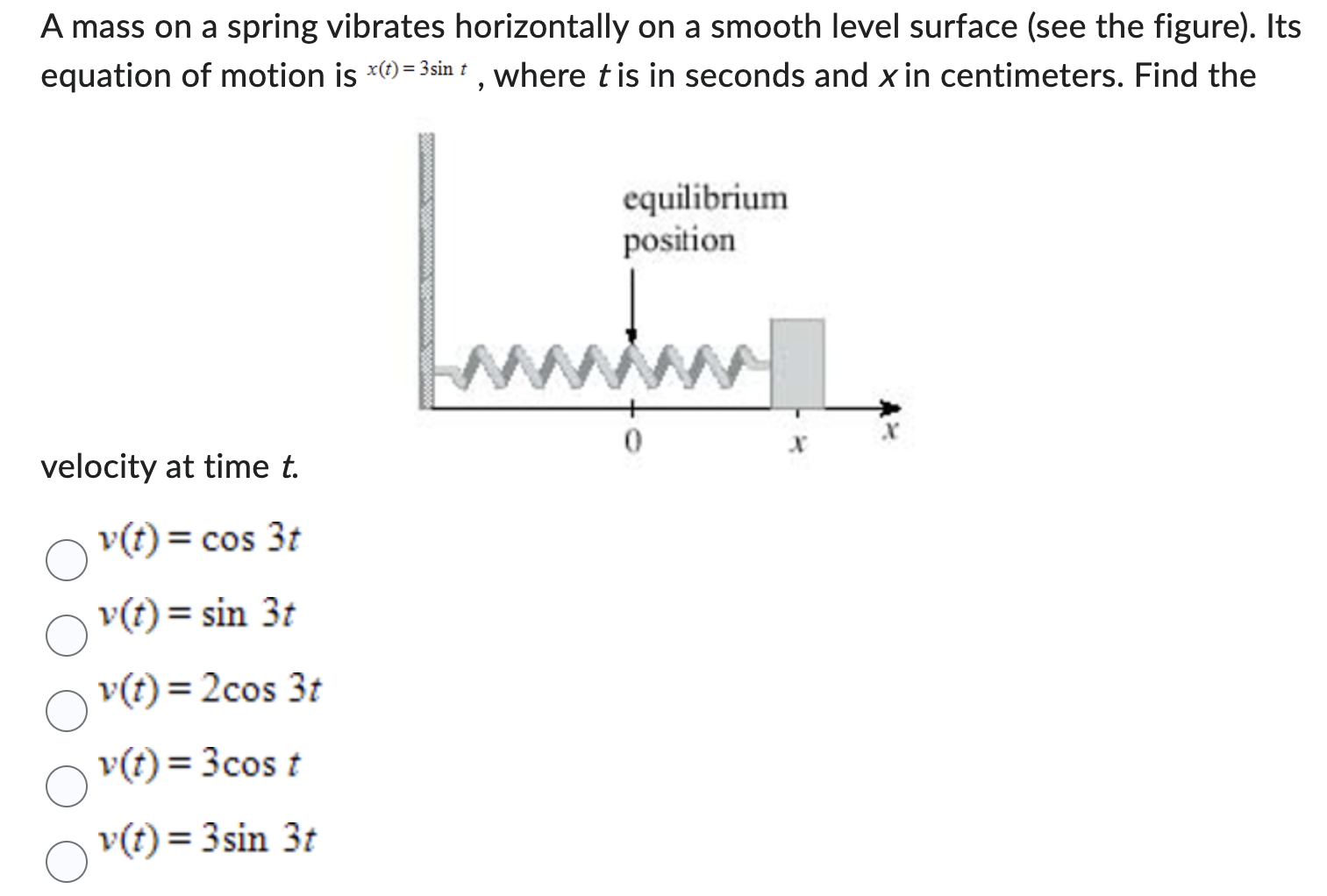 Solved A mass on a spring vibrates horizontally on a smooth | Chegg.com