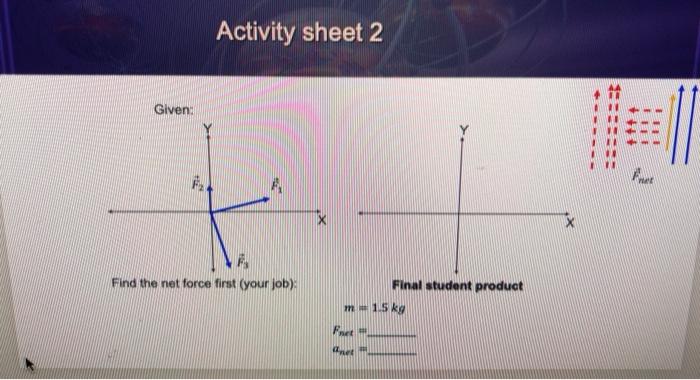 Finding the net force and acceleration 1. Look at the | Chegg.com