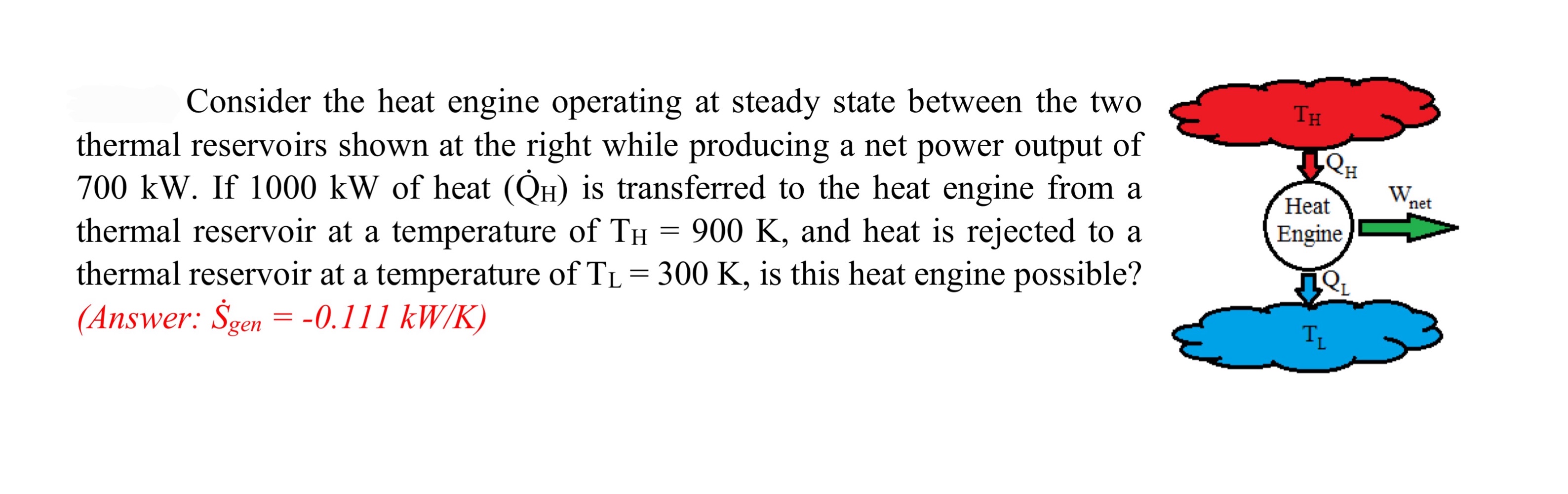 Solved Consider the heat engine operating at steady state | Chegg.com