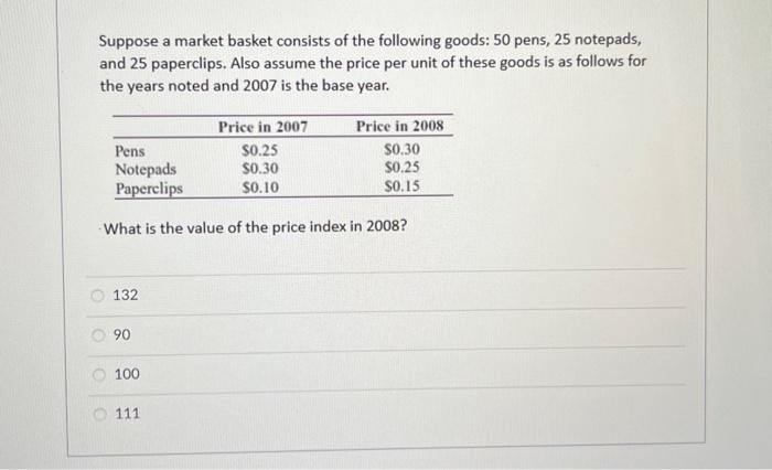 Solved Suppose A Market Basket Consists Of The Following | Chegg.com