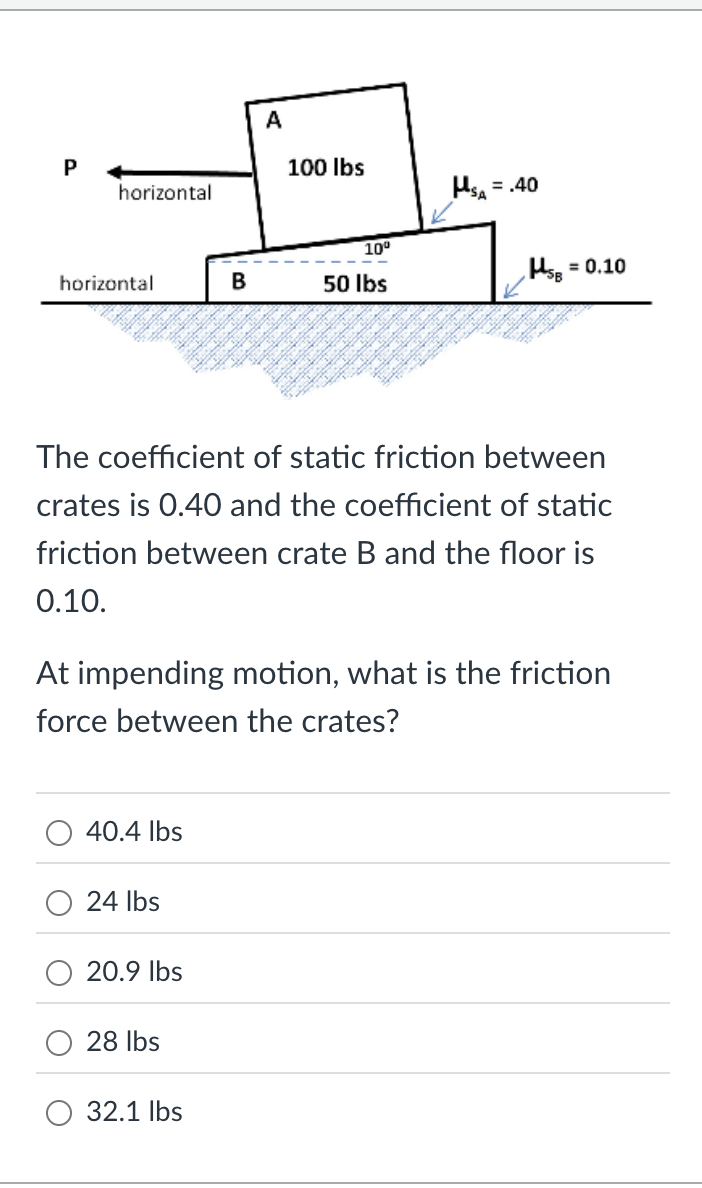 Solved Question 11 ﻿The coefficient of static friction | Chegg.com