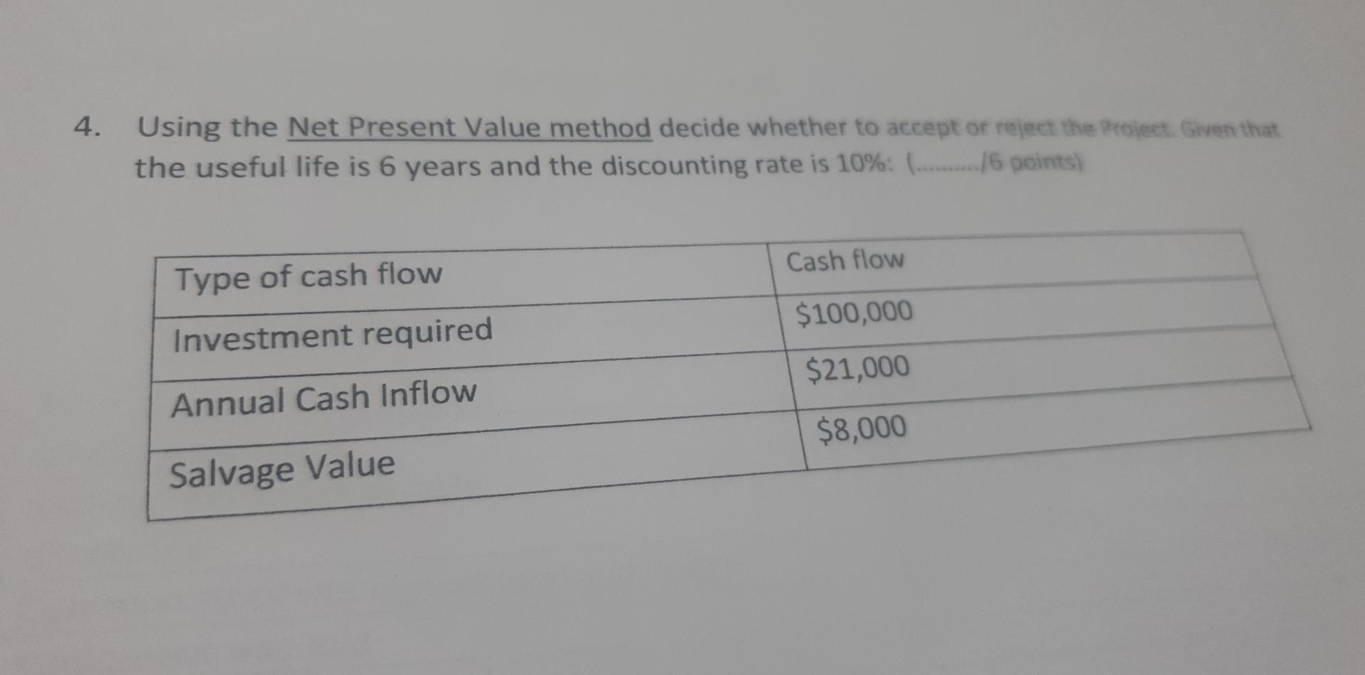 Solved Using the Net Present Value method decide whether to | Chegg.com