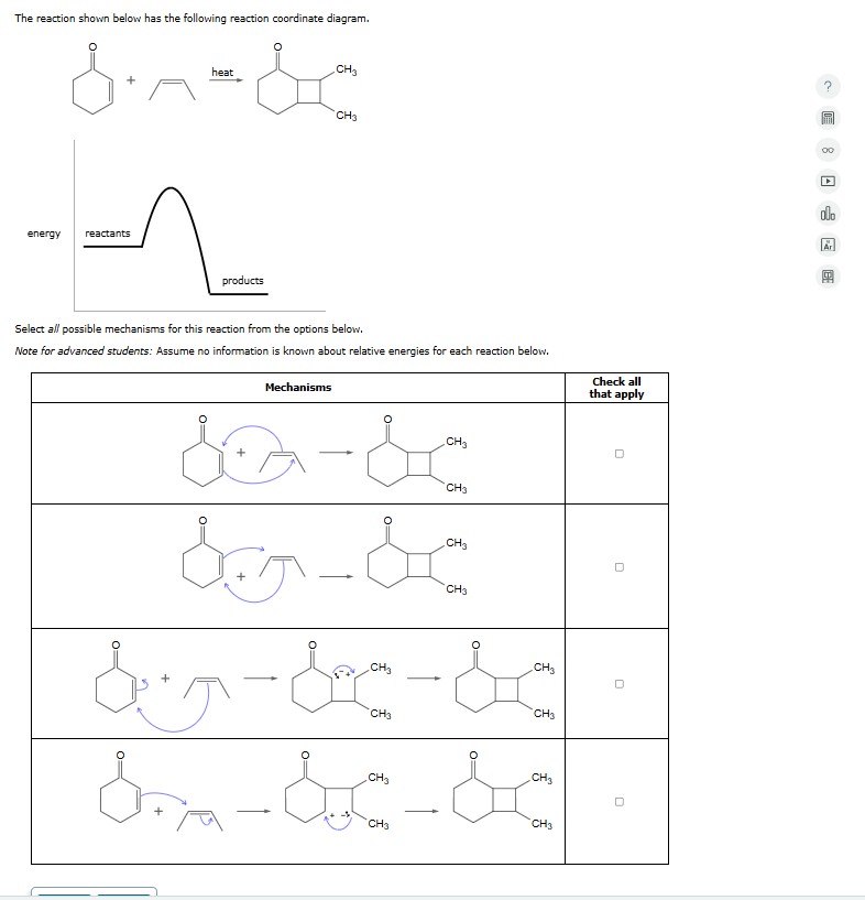 Solved The reaction shown below has the following reaction | Chegg.com