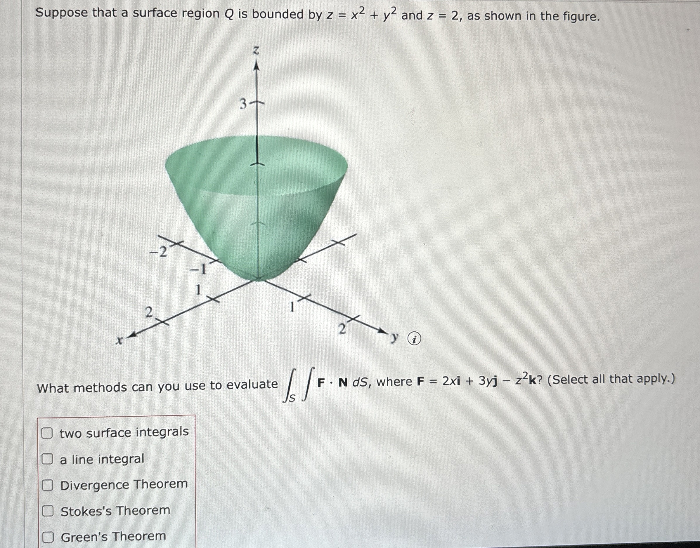 Solved Suppose that a surface region Q ﻿is bounded by | Chegg.com