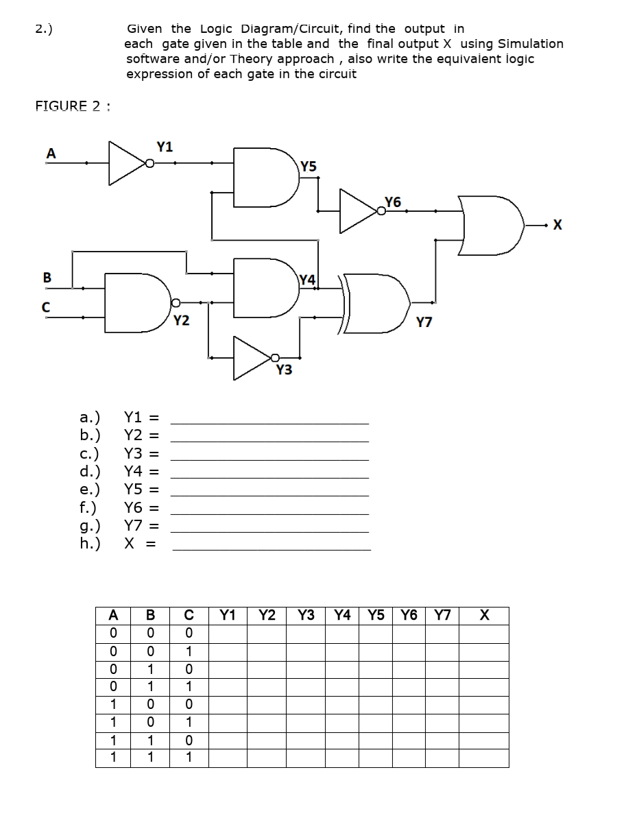 Solved FUNDAMENTALS of DIGITAL ELECTRONICS Lab Report