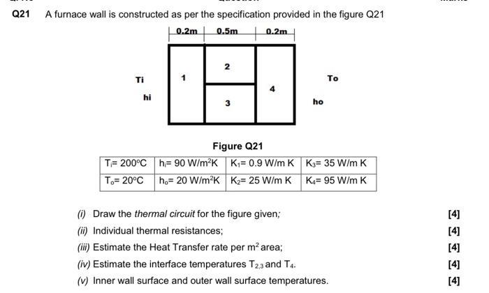 Solved Q21 A furnace wall is constructed as per the | Chegg.com