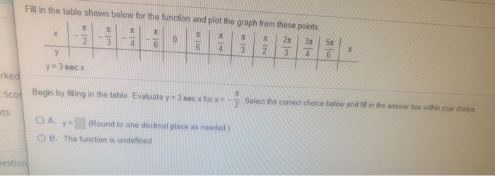 Solved Fill in the table shown below for the function and | Chegg.com