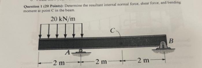 Solved Question 1 (20 Points): Determine the resultant | Chegg.com
