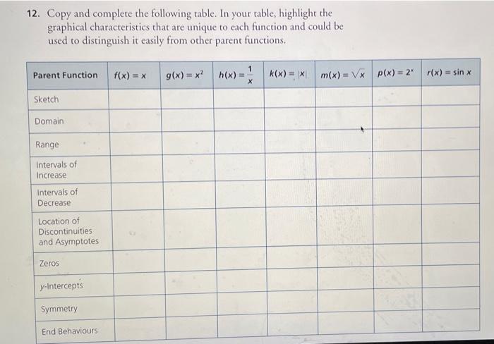 Solved 12. Copy and complete the following table. In your | Chegg.com