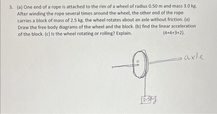 Solved 3. (a) One end of a rope is attached to the rim of a | Chegg.com