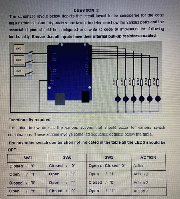 Solved QUESTION 2 The schematic layout below depicts the | Chegg.com