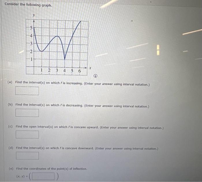 Solved Consider the following graph. (a) Find the | Chegg.com