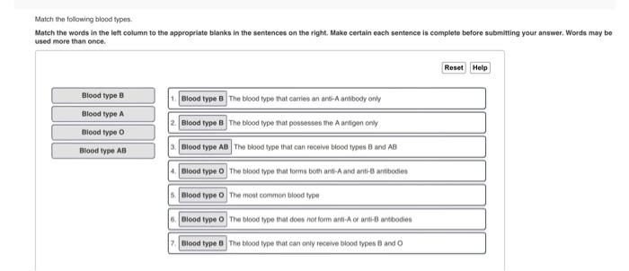 Solved Part A For a person with blood type A, the body | Chegg.com