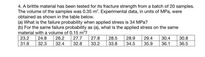 Solved 4. A brittle material has been tested for its | Chegg.com