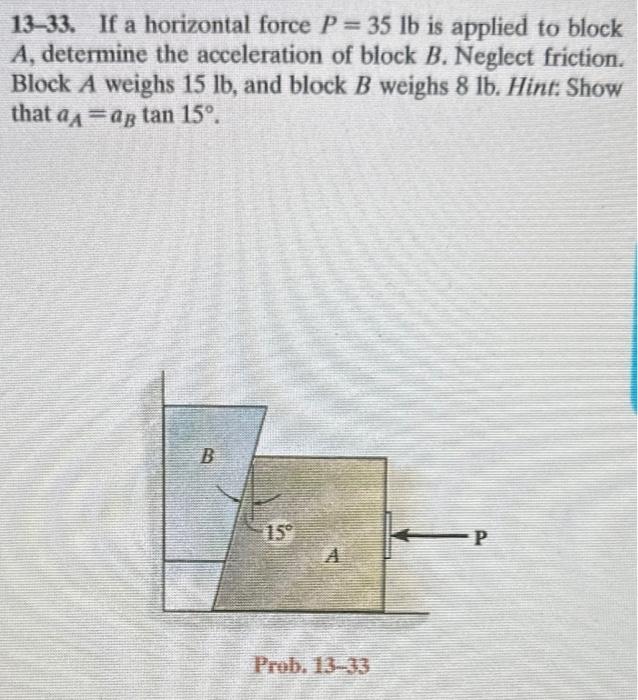 Solved 13-33. If A Horizontal Force P=35lb Is Applied To | Chegg.com