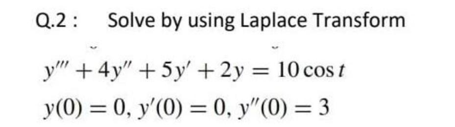 Solved Q.2: Solve By Using Laplace Transform Y'"' + 4y" + | Chegg.com