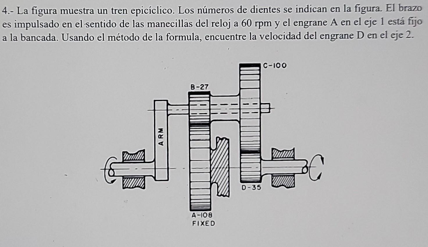 4.- La figura muestra un tren epicíclico. Los números de dientes se indican en la figura. El brazo es impulsado en el sentido