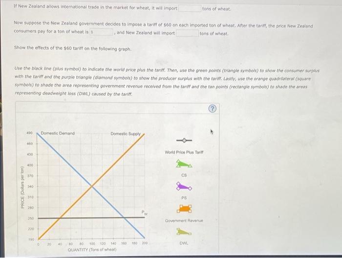 Solved Suppose New Zealand is open to free trade in the | Chegg.com