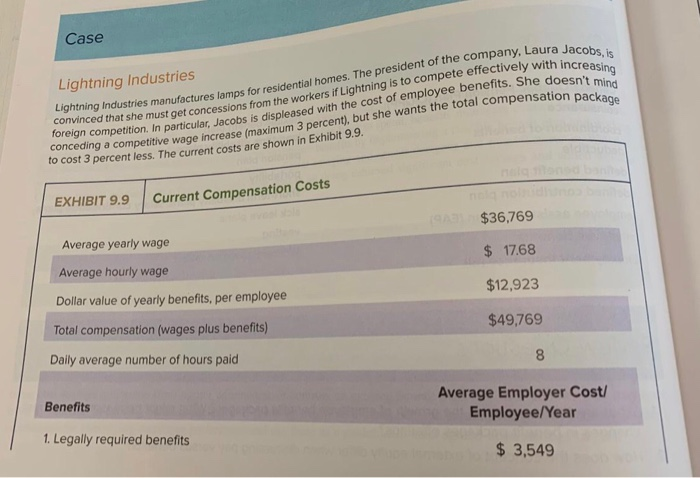 Case lightning industries manufactures lamps for residential homes. the president of the company, laura jacobs, is convinced