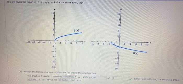 Solved axis. (b) Use function notation to write the new | Chegg.com