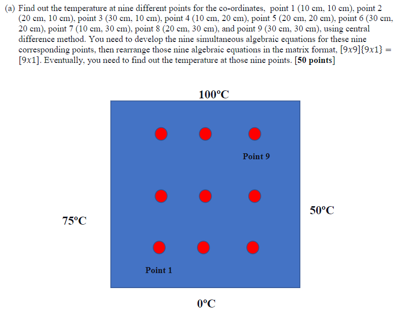 Solved (a) ﻿Find out the temperature at nine different | Chegg.com