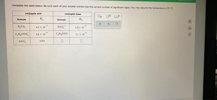 Solved Complete the table below. Be sure each of your answer | Chegg.com