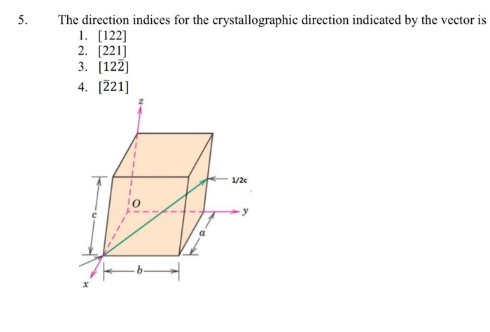 Solved 5. The direction indices for the crystallographic | Chegg.com