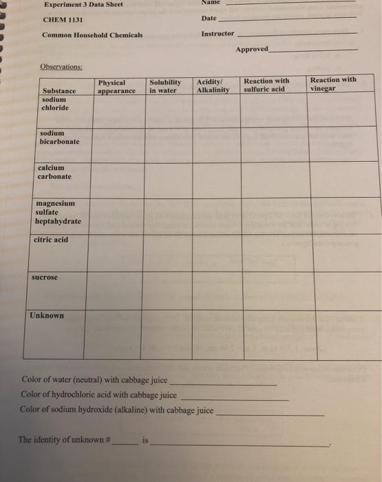 Solved Experiment 3 Data Sheet Name CHEM 1131 Date Common | Chegg.com