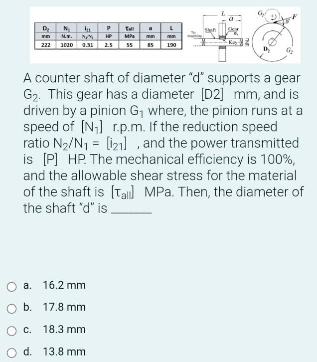 A counter shaft of diameter d supports a gear \( \mathrm{G}_{2} \). This gear has a diameter [D2] \( \mathrm{mm} \), and is