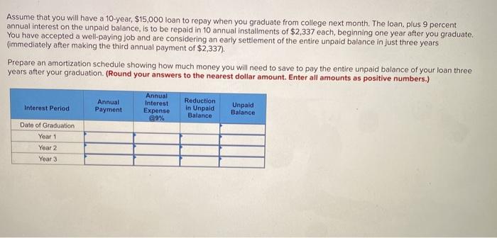 solved-assume-that-you-will-have-a-10-year-15-000-loan-to-chegg