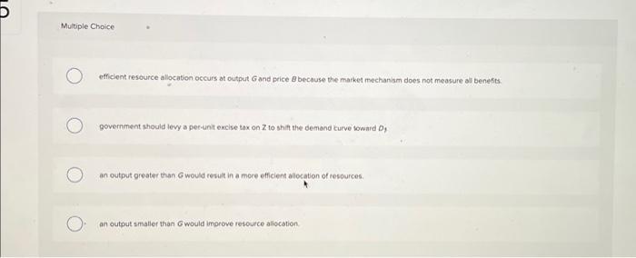 Solved Refer to the competive market diagram for product Z. | Chegg.com