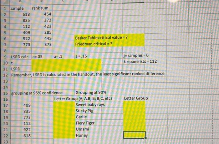 Solved 11 LSRD 12 Remember, LSRD is calculated in the | Chegg.com