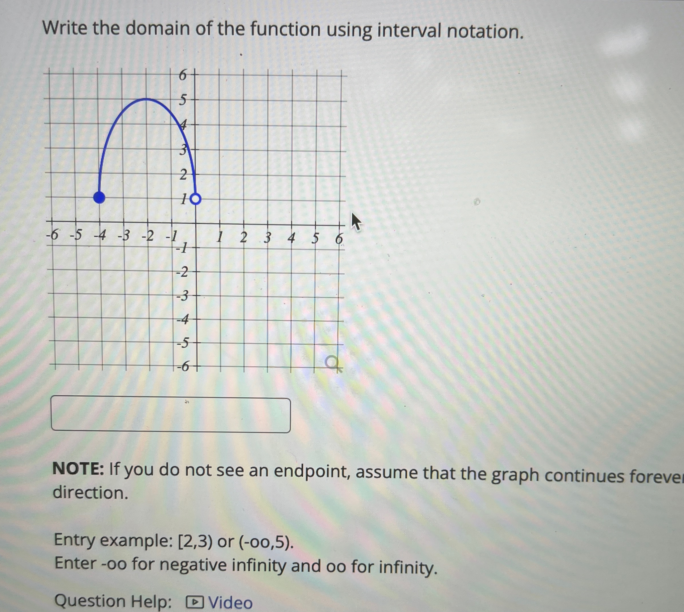Solved Write the domain of the function using interval | Chegg.com