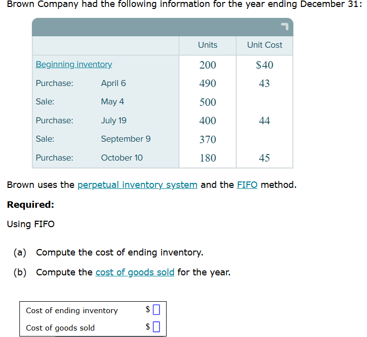 Solved Brown Uses The Perpetual Inventory System And The Chegg Com