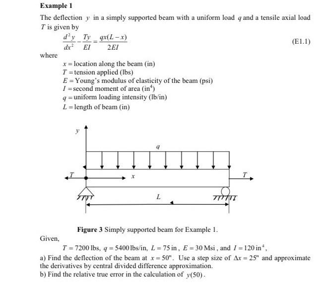 Solved a 2E1 Example 1 The deflection y in a simply | Chegg.com