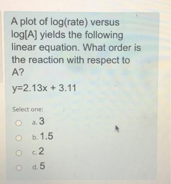 solved-a-plot-of-log-rate-versus-log-a-yields-the-chegg